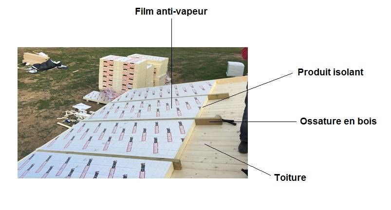 Isolation-de-la-toiture-par-l’extérieure06015