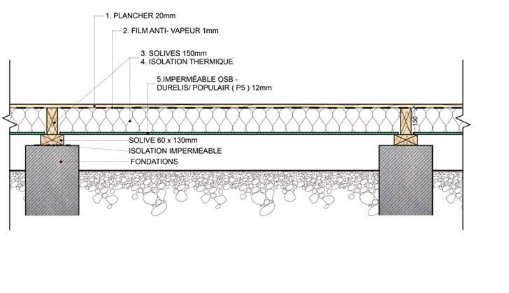 chalet-en-bois-plan-précis-d’une-isolation-professionnel-du-sol06013