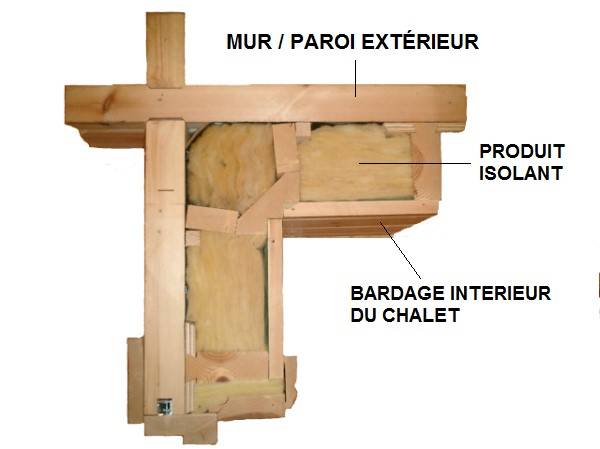 Isolation-de-mur-par-l’intérieur060110